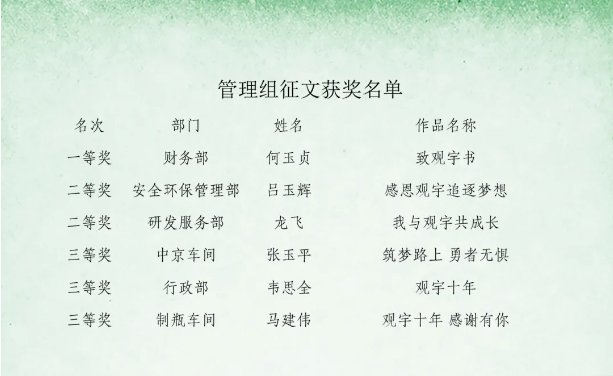 泸州观宇玻璃.png 泸州观宇玻璃.png