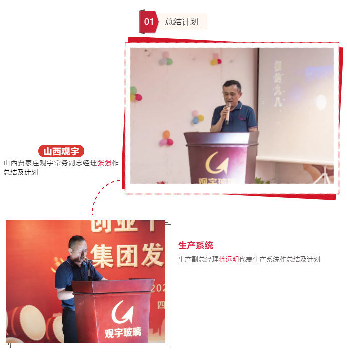 观宇集团 观宇集团